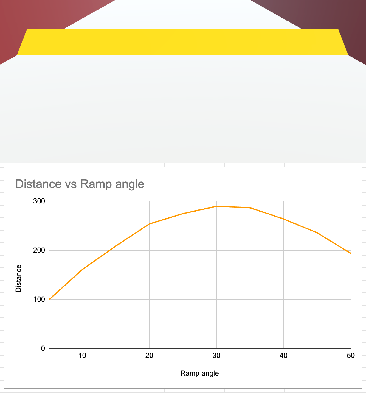 Plank Spin Gameplay screenshot